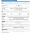 NHF Series 1~3KVA Specifications