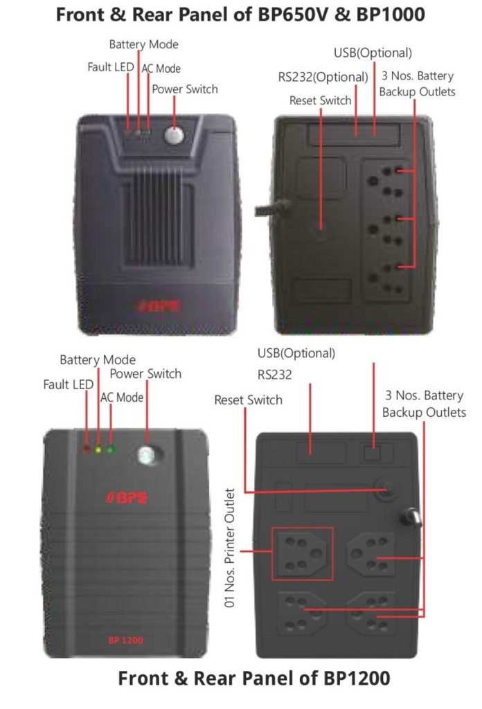 BPE Line Interactive UPS System With Internal Batteries (BP-650V, Internal 1x7AH)