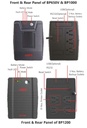 BPE Line Interactive UPS System With Internal Batteries (BP-650V, Internal 1x7AH)
